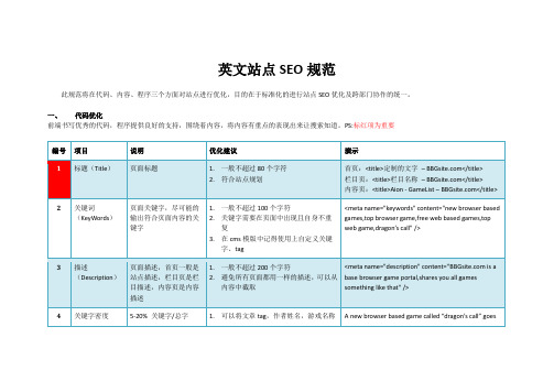 英文站点SEO规范