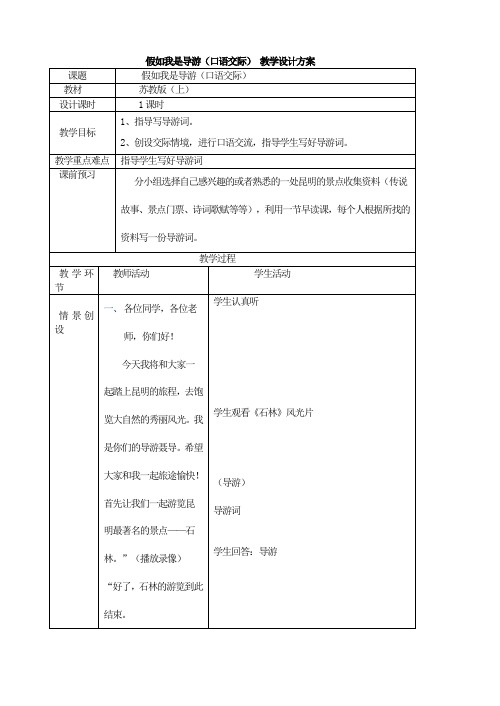 2017年秋新版苏教版八年级上册  第四单元口语交际  假如我是导游(口语交际) 教学设计方案