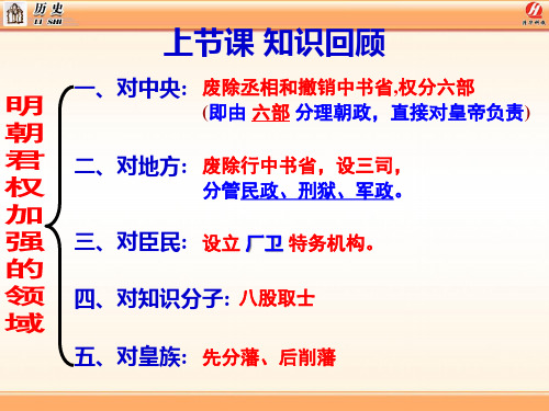 第16课__中外的交往与冲突PPT课件
