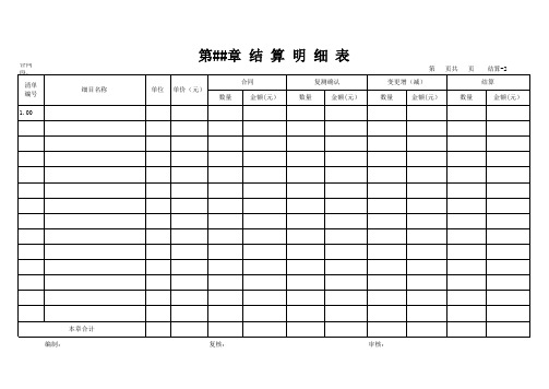 工程结算表格(一套全)