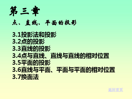第3章  点线面的投影