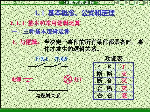 数字电子技术1.1基本概念、公式和定理