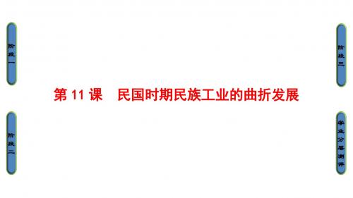 高中历史(岳麓版必修二)课件：第2单元 第11课 民国时期民族工业的曲折发展