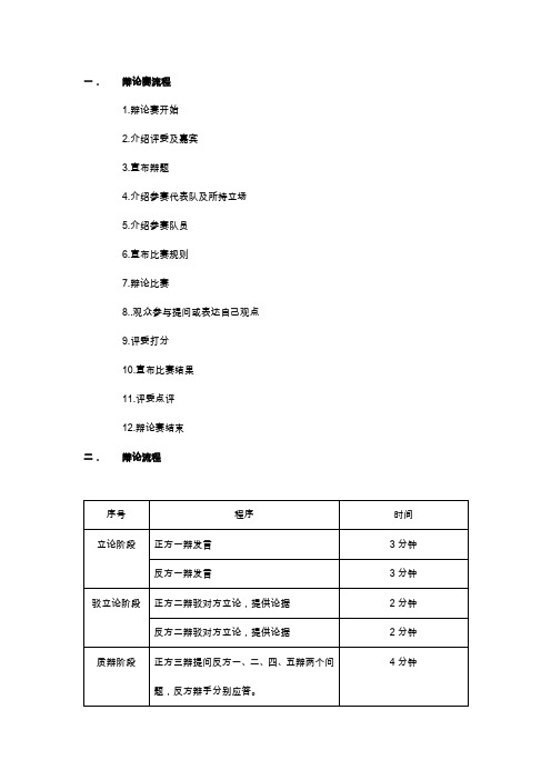 英语辩论赛流程