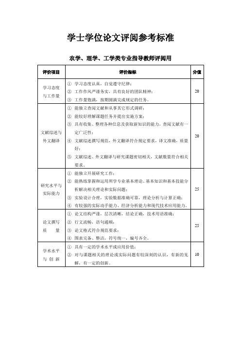 学士论文参考标准