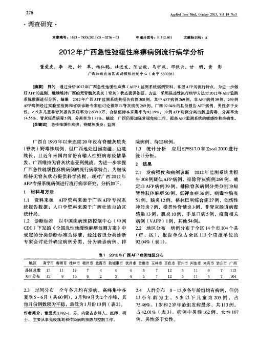 2012年广西急性弛缓性麻痹病例流行病学分析