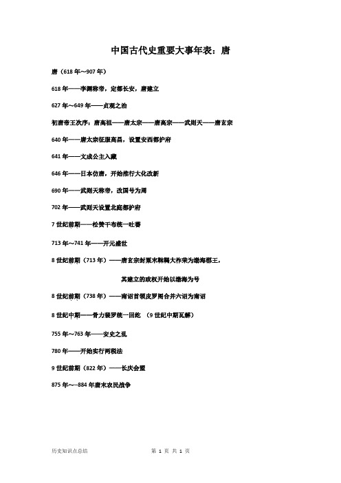 中国古代史重要大事年表：唐