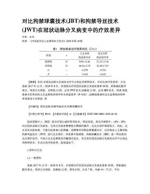 对比拘禁球囊技术(JBT)和拘禁导丝技术(JWT)在冠状动脉分叉病变中的疗效差异
