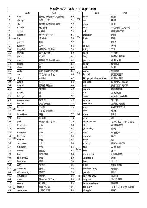 外研社 小学三年级下册 英语单词表