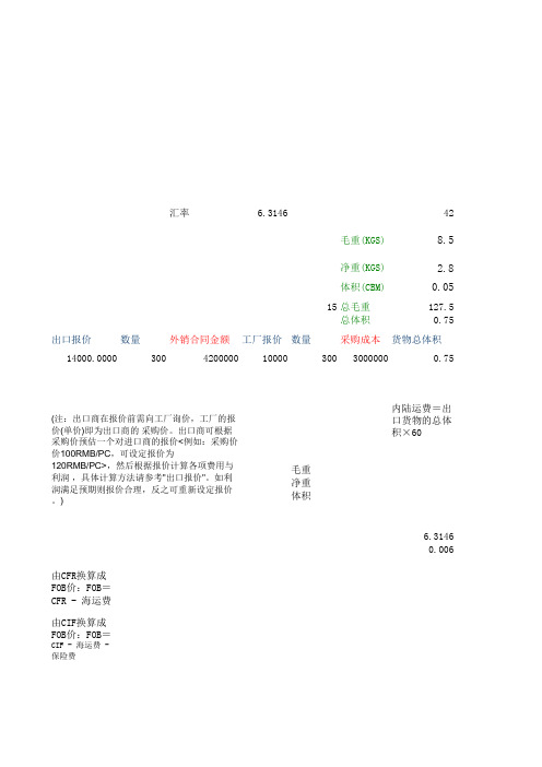马燕出口FOB+DA预算表