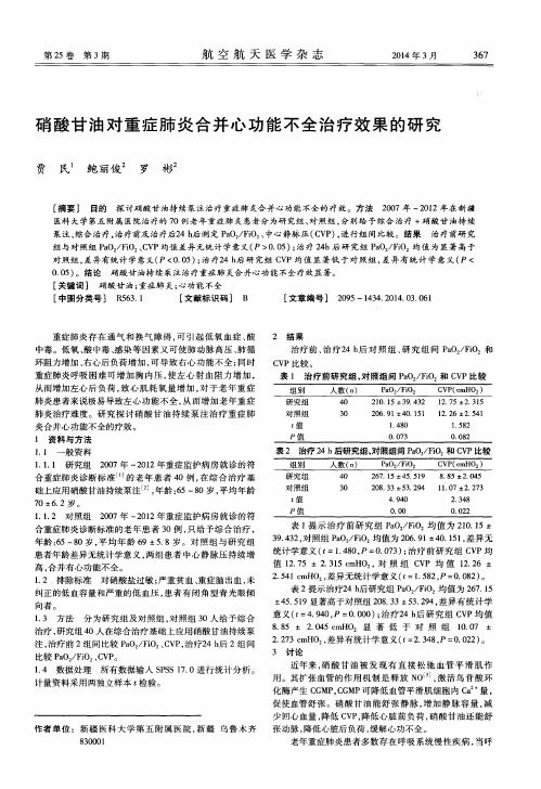 硝酸甘油对重症肺炎合并心功能不全治疗效果的研究