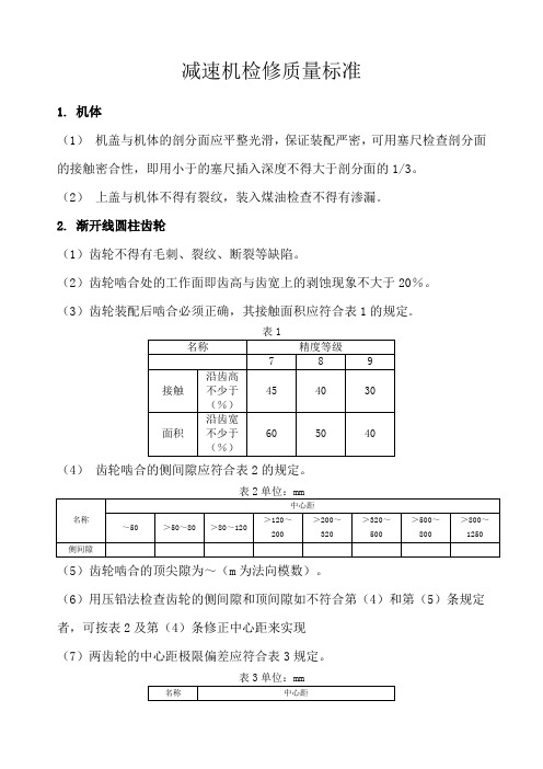 减速机检修质量标准