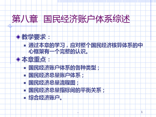 国民经济统计学(杨灿-周国富)周国富教授PPT课件