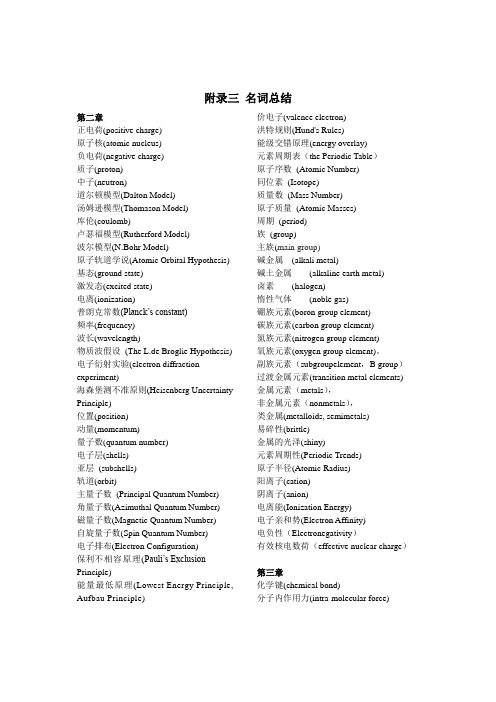 SAT化学词汇