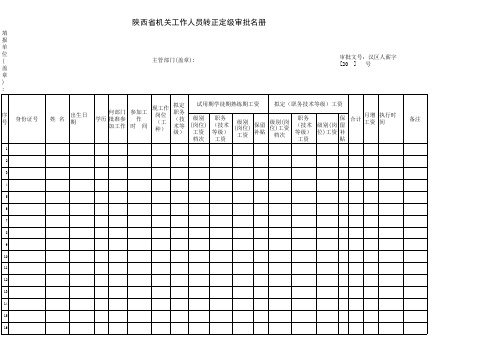 陕西省机关工作人员转正定级审批名册