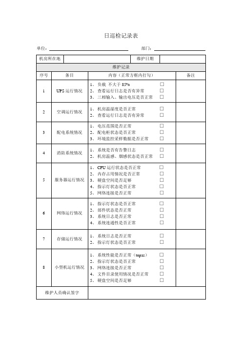机房日巡检记录表