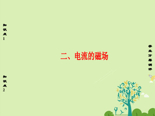 高中物理第2章磁场2电流的磁场课件新人教版选修1-1