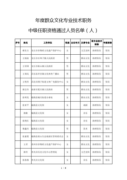 年度群众文化专业技术职务