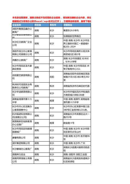 2020新版湖南省办公家具工商企业公司名录名单黄页联系方式大全507家