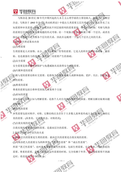 马斯洛需要层次理论
