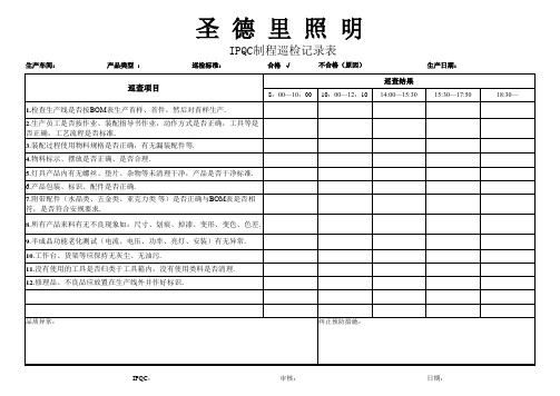 IPQC制程巡检记录表