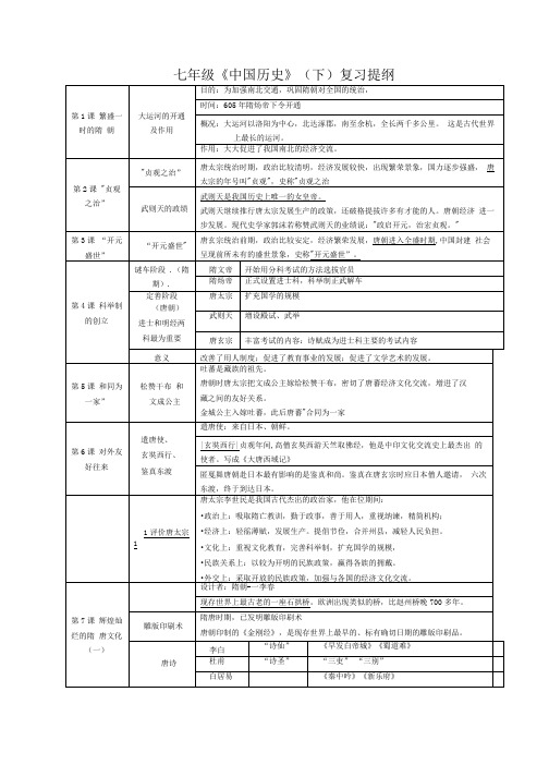 七年级《中国历史》(下)复习提纲.doc