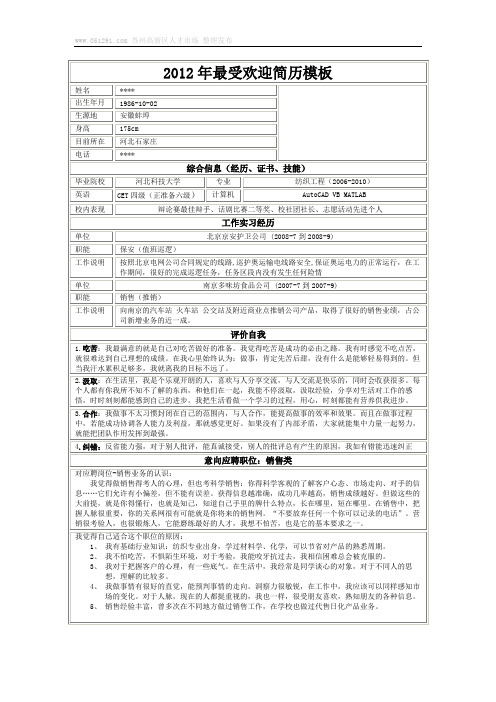 2012年最受欢迎简历模板