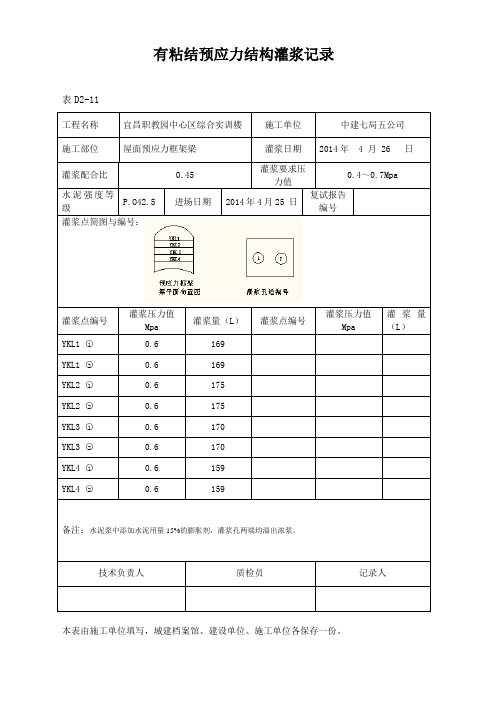 灌浆记录
