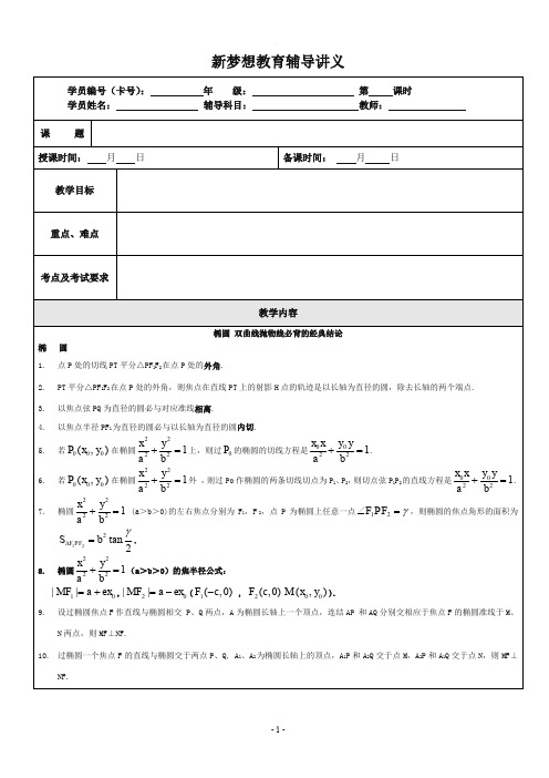 椭圆 双曲线抛物线必背的经典结论