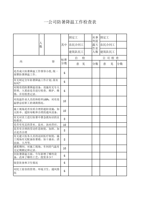 防暑降温工作检查表