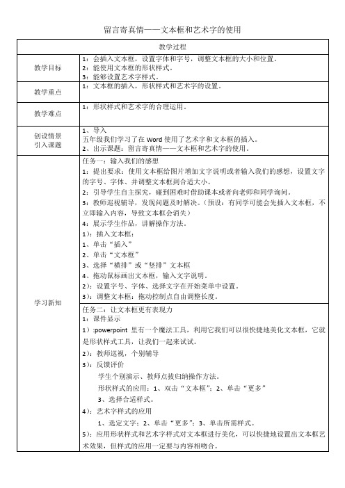 文本框和艺术字的使用