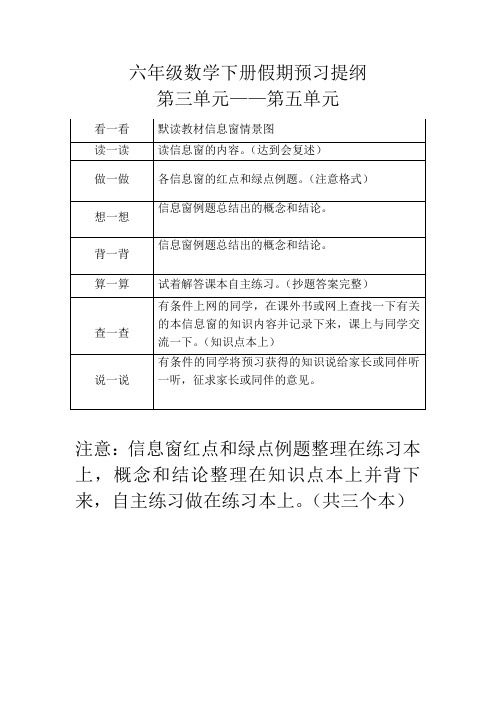 六年级数学下册假期预习提纲