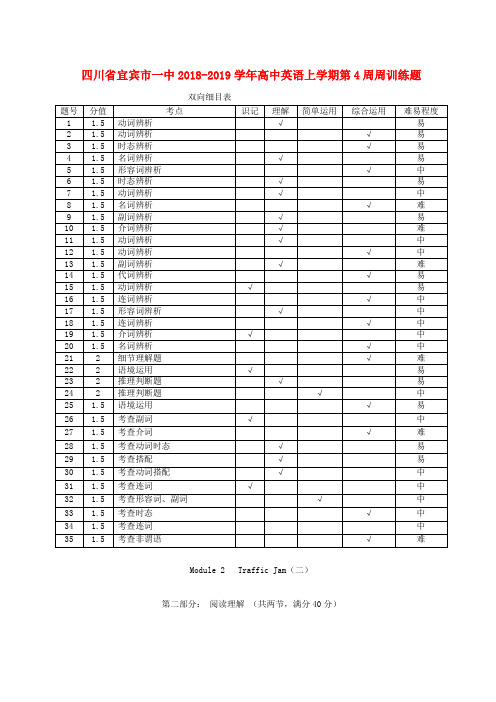 四川省宜宾市一中2018-2019学年高中英语上学期第4周周训练题