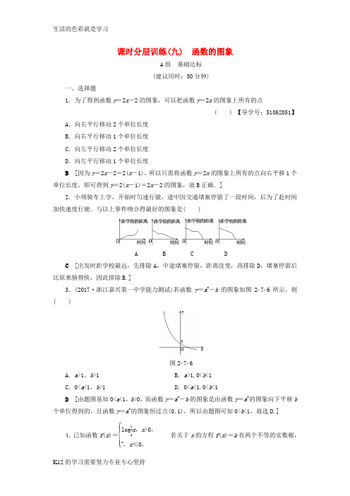 [推荐学习]2018高考数学一轮复习第2章函数导数及其应用第7节函数的图象课时分层训练