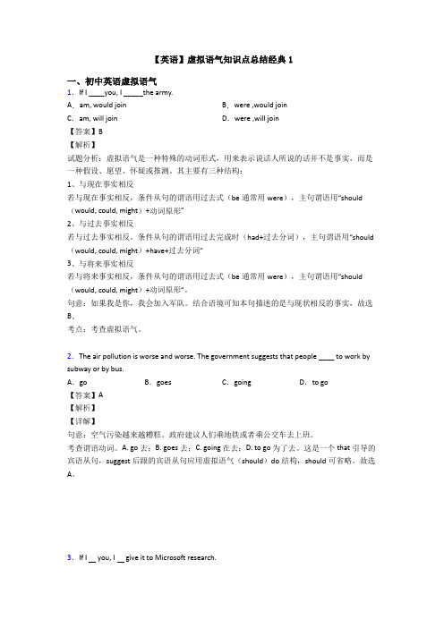 【英语】虚拟语气知识点总结经典1