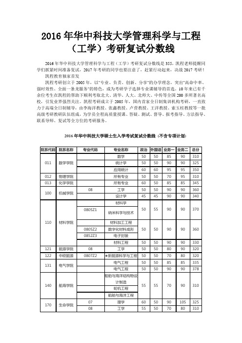 2016年华中科技大学管理科学与工程(工学)考研复试分数线