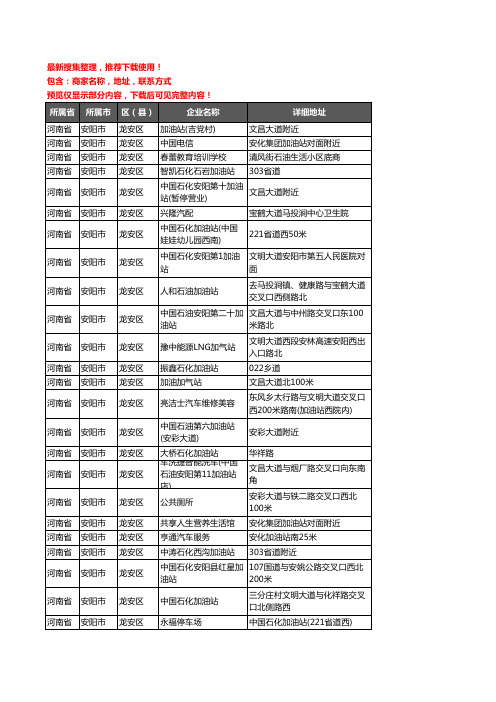 新版河南省安阳市龙安区加油站服务企业公司商家户名录单联系方式地址大全29家