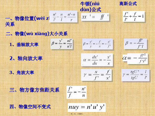 应用光学第2章课后答案教学文稿