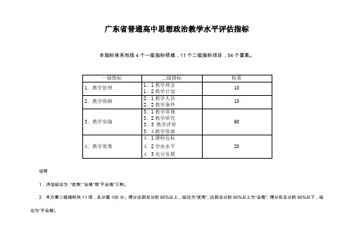 广东普通高中思想政治教学水平指标