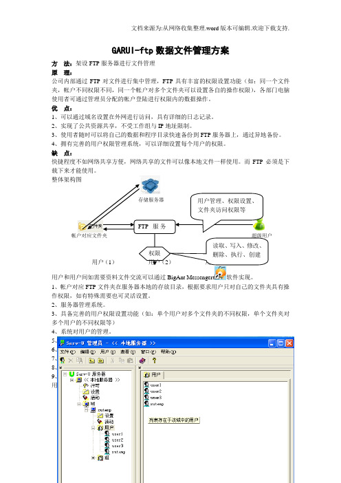 ftp文件管理方案