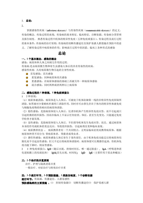 传染病重点笔记