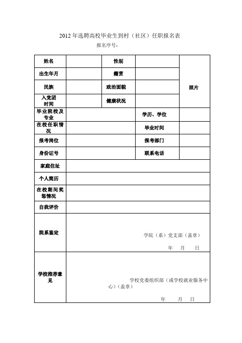 2012年选聘高校毕业生到村(社区)任职报名表