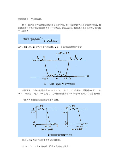 椭圆滤波器(考尔滤波器)