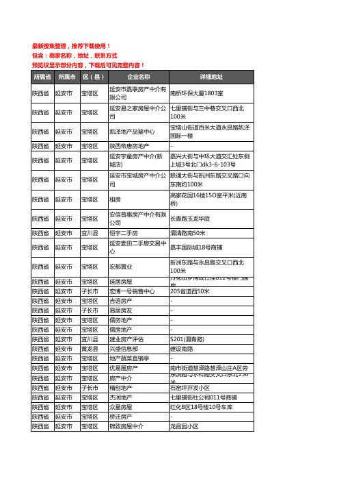 新版陕西省延安市房屋中介企业公司商家户名录单联系方式地址大全40家