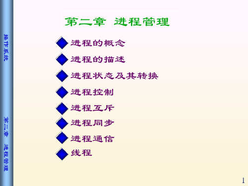 2进程管理(上)PPT课件