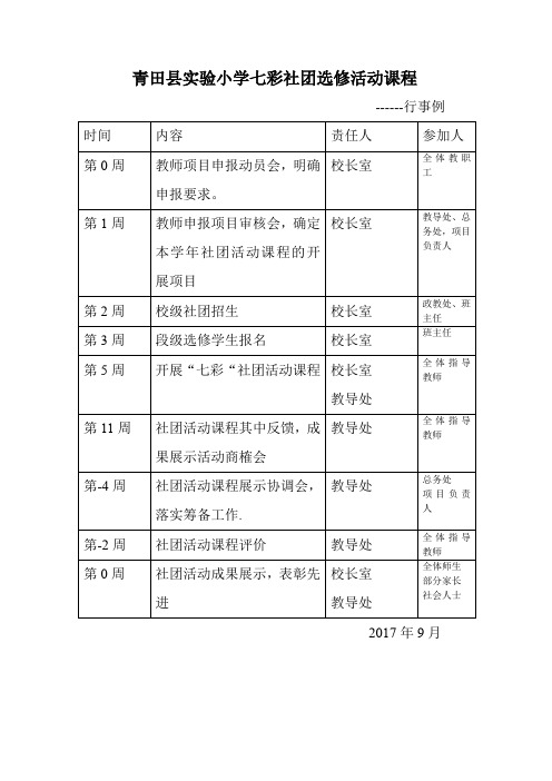 社团活动各类表(行事例、值周轮流表)