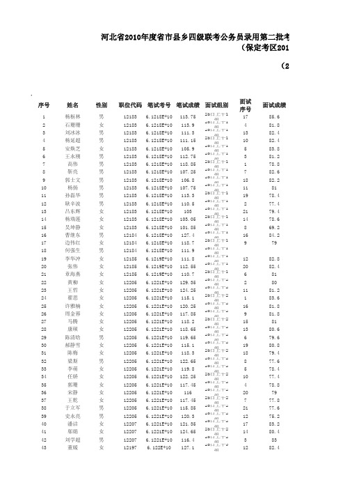 保定第二批
