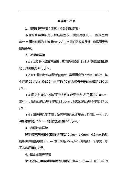 声屏障价格表