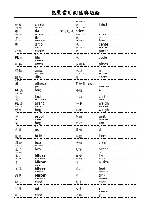 packing中英文名称对照表