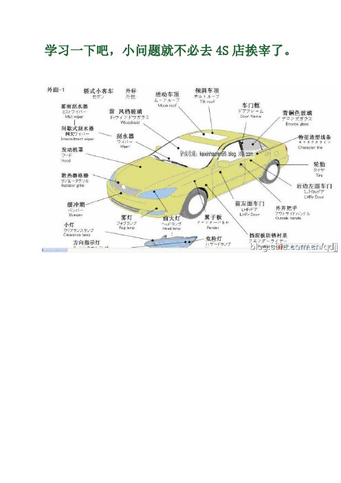 学习一下吧,小问题就不必去4S店挨宰了。